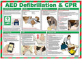 AED DEFIBRILLATION / CPR GUIDE - VoltPPE