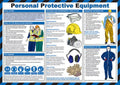 PERSONAL PROTECTIVE EQUIPMENT POSTER - VoltPPE